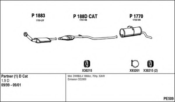 FENNO PE509 Exhaust System